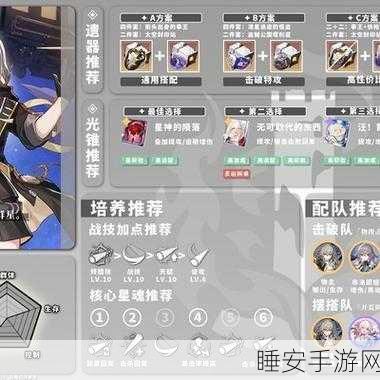 崩坏星穹铁道,托帕遗器搭配攻略,解锁战斗新境界