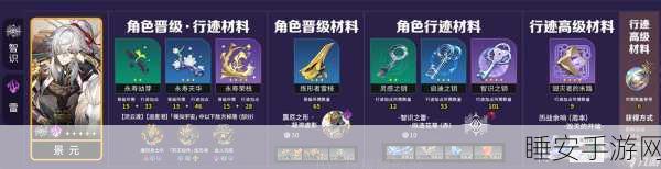 崩坏星穹铁道,永寿荣枝系列材料高效收集秘籍,助你战力飙升!