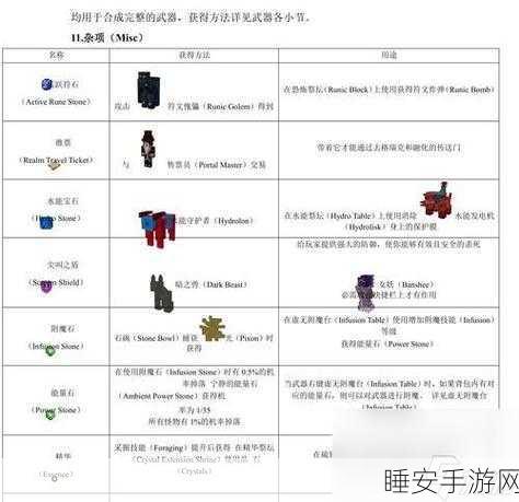 揭秘我的世界发光胶质组织获取攻略,探险与合成的终极指南