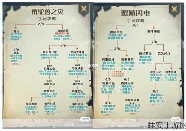 哈利波特禁林探险顶尖卡组策略,揭秘勇闯禁林的致胜之道