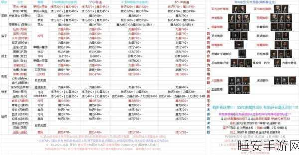 地下城堡2深度攻略,克莱琴支线任务全解析