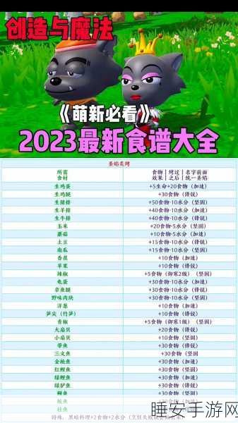 手游探索，创造与魔法中猴子的饮食揭秘及趣味互动指南