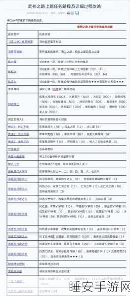 2025年神武4手游深度攻略，魔王之子养成秘籍与极致伤害输出技巧
