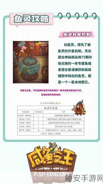 司马懿领衔!咸鱼之王咸鱼神杯顶尖阵容搭配全揭秘