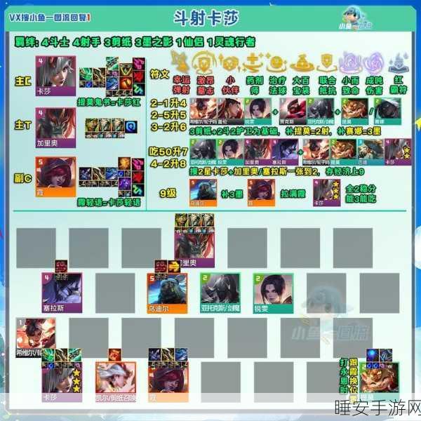 云顶之弈高阶攻略，剑圣领衔四影三召唤阵容，制胜策略与实战精髓
