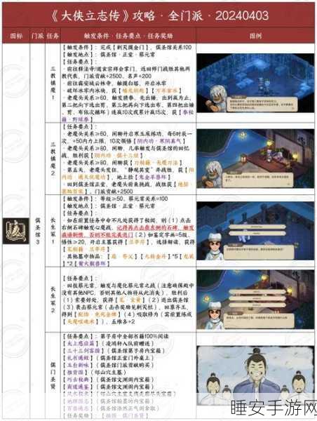 大侠立志传新手攻略,开局必胜秘籍大公开
