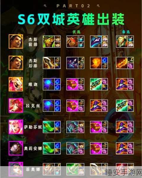 LOL手游卡兹克出装攻略，虚空掠夺者的装备秘籍