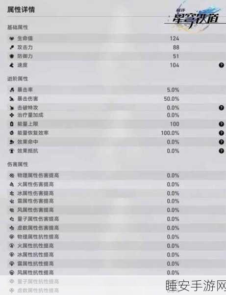 崩坏星穹铁道,角色基础属性深度培养攻略与实战技巧