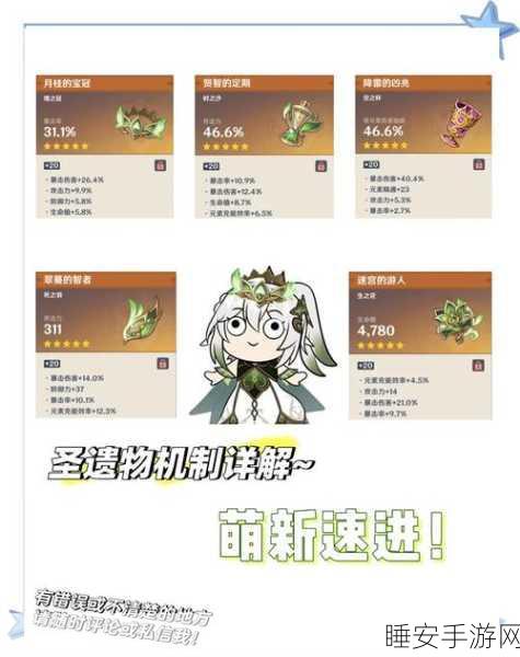 原神流浪者圣遗物刷取攻略,解锁高效掉落地点与技巧!