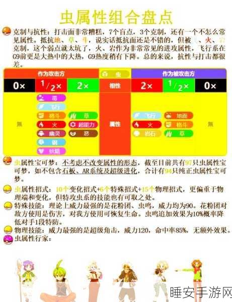 口袋妖怪金心，顶尖配队配招策略，打造无敌竞技阵容！