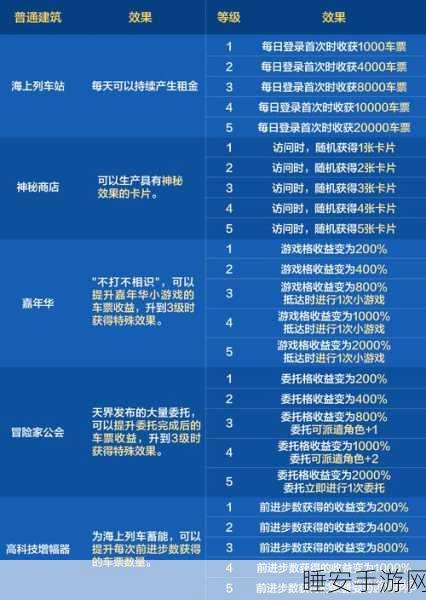 DNF手游冰块获取攻略及用途详解,解锁冰爽福利,提升战力必备!