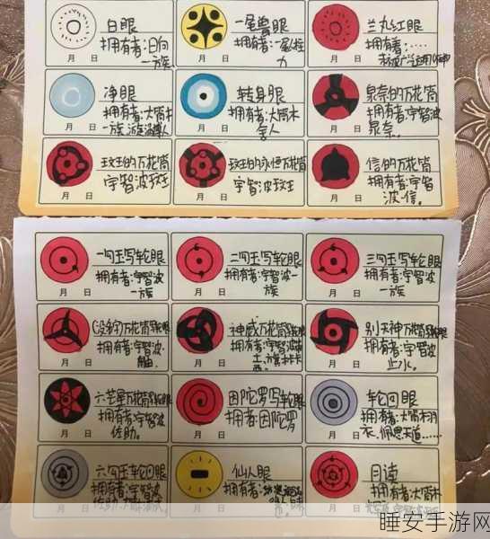 火影忍者手游,揭秘写轮眼奥秘,开启拼图大赛冒险之旅