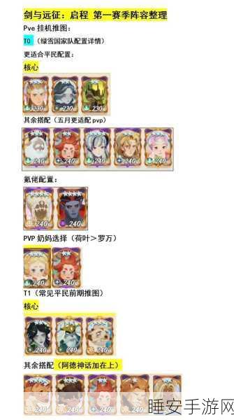 剑与远征，饲蛇者试炼之地顶尖通关阵容揭秘与策略解析