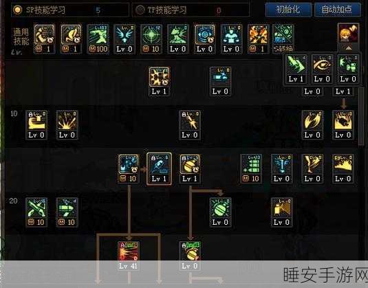 DNF手游弹药专家觉醒被动技能全解析，火力全开，重塑战场霸主地位