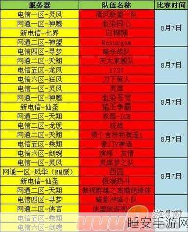 揭秘完美世界国际版,天书合成全攻略与精彩赛事速递