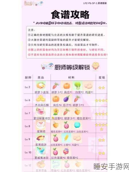 摩尔庄园百卉含音活动深度解析，小游戏攻略与丰厚奖励一网打尽