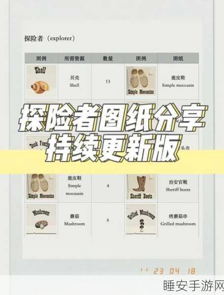边境之旅，趣味喂鸟攻略，解锁与苹果的不解之缘