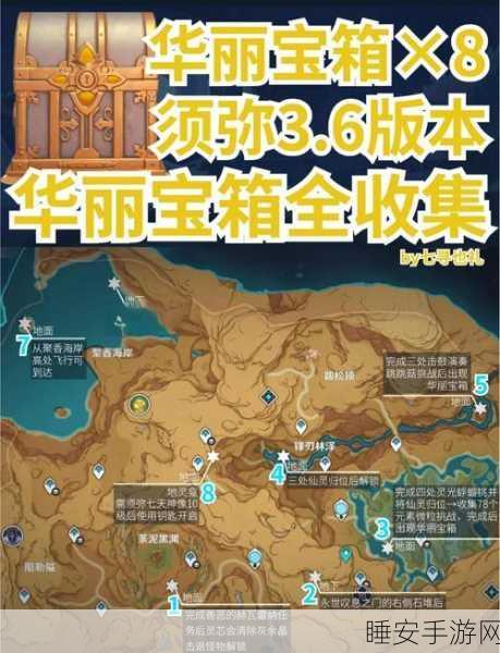原神阿敬的宝箱揭秘，三大宝藏奖励全解析