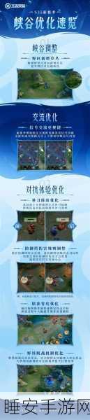 王者荣耀体验服资格全攻略，抢先体验独家玩法，称霸峡谷快人一步