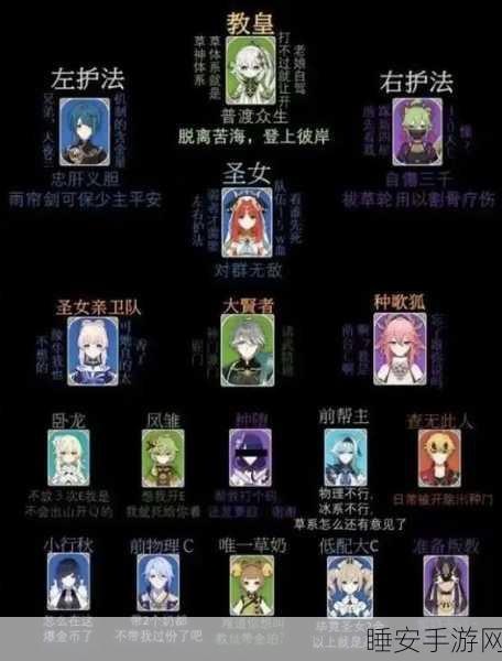 原神公子纳西妲配队深度剖析，顶尖阵容搭配与实战制胜策略