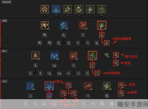 魔域口袋版深度揭秘，亡灵巫师终极技能获取全攻略