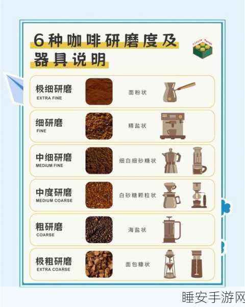 坎公骑冠剑深度攻略,咖啡研磨机使用秘籍,新手也能秒变研磨大师