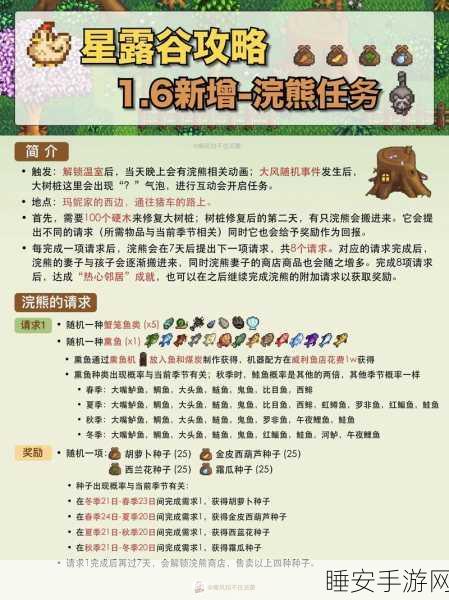 星露谷物语,揭秘幸运值奥秘与高效修改攻略