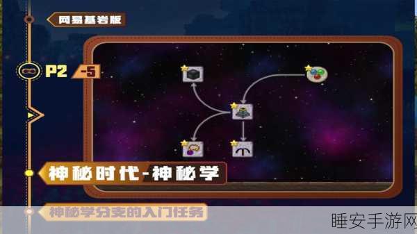 解锁我的世界神秘时代4上帝套,前置研究全攻略