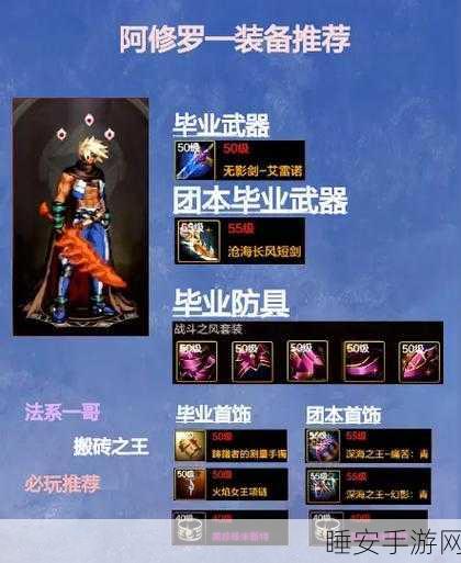 DNF手游韩服阿修罗顶尖装备搭配秘籍，解锁终极战力组合