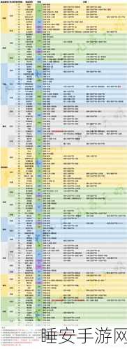 楚留香手游深度攻略，解锁买马奇遇，助你马到功成！