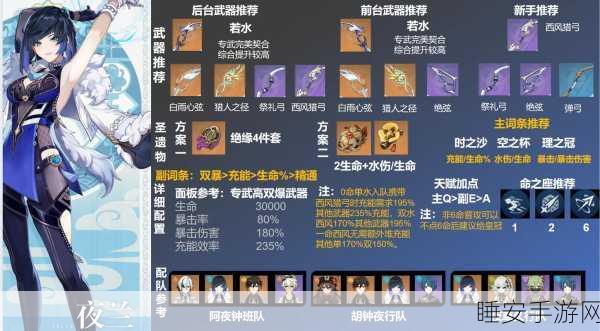 原神夜兰四星武器深度解析，实战评测与顶级装备搭配指南