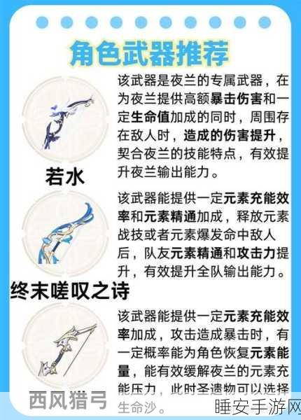 原神夜兰四星武器深度解析,实战评测与顶级装备搭配指南