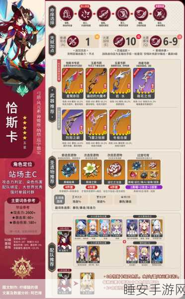 原神新角色恰斯卡璀璨降临,五星风系弓箭手深度剖析与技能实战