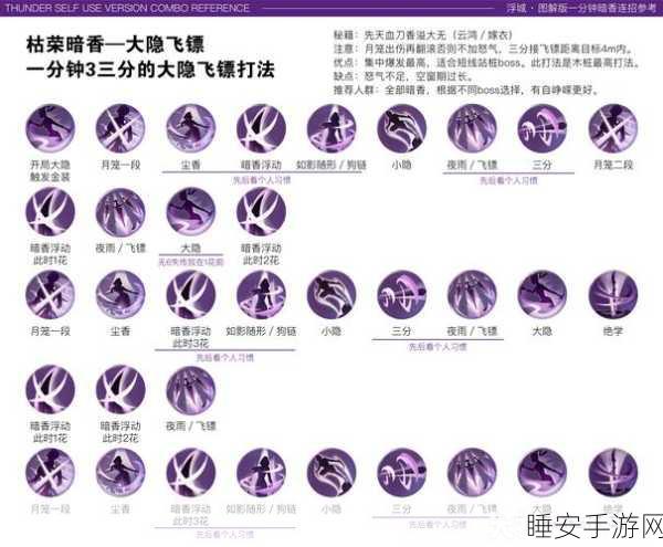 剑侠世界3白麓PVP加点秘籍,实战绝技与精准属性分配全剖析