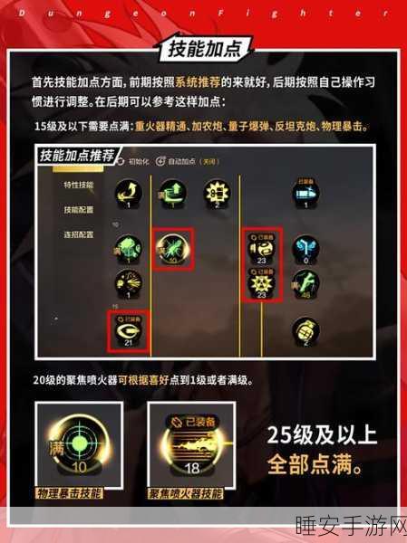 手游攻略,地下城与勇士起源50级觉醒全攻略,解锁终极技能秘籍