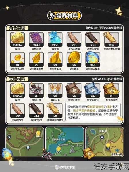 原神卡齐娜角色全解析，武器优选与实战制胜策略揭秘