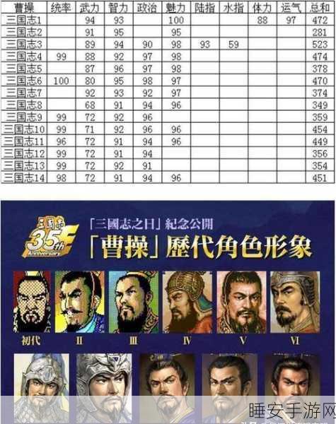三国志群英传5武将全揭秘，男女将领数量大起底