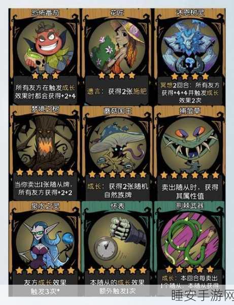 洛克王国，揭秘乖乖蘑菇成长奥秘与高效培育大赛攻略