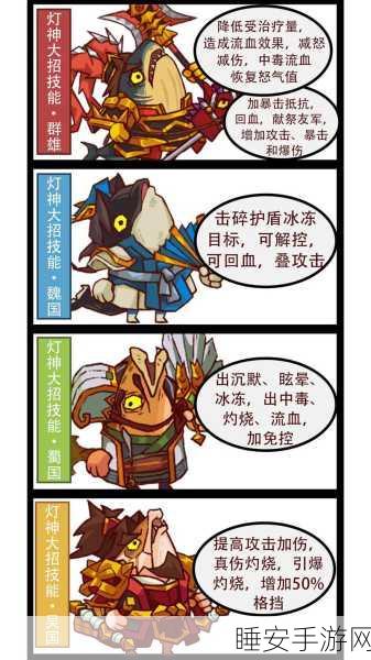 咸鱼之王6230关通关攻略，最强阵容搭配与战术解析