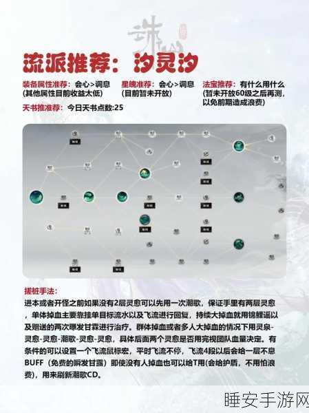 诛仙手游攻略,揭秘小白阵灵碎片的高效获取途径