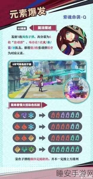 原神0命恰斯卡实战深度剖析,掌握全新战斗技巧,逆转战局不是梦!