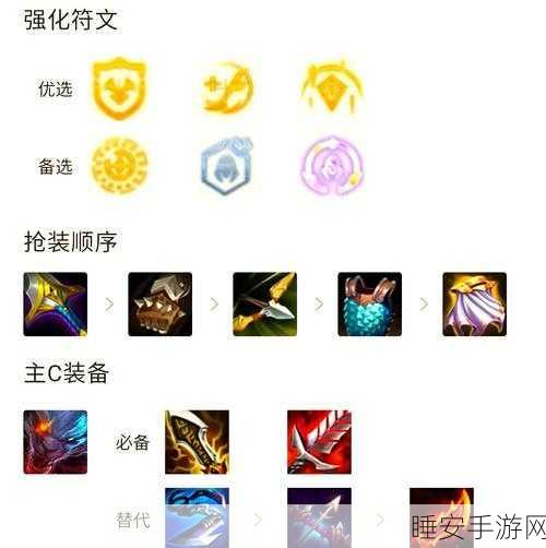 刺客信条深度攻略,精通枭雄技能树,打造无敌终极刺客秘籍