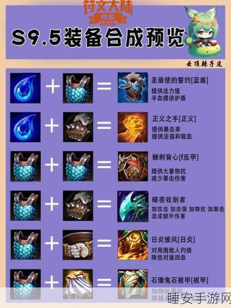 泰坦之威，云顶之弈装备合成秘籍