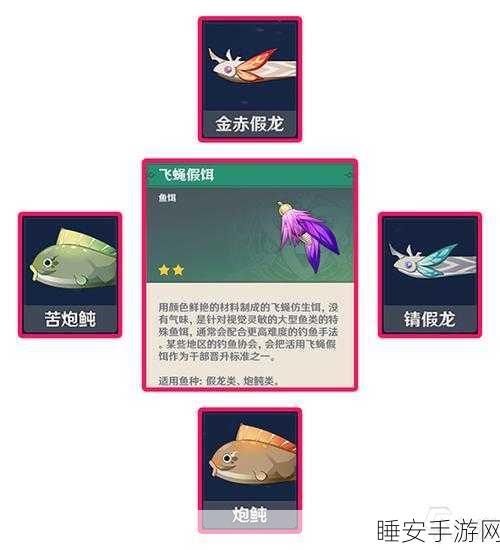 原神飞蝇假饵图纸获取攻略,解锁钓鱼新乐趣!