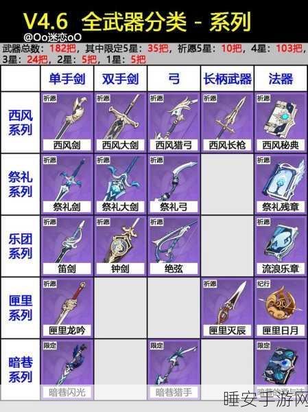 原神碎冰挑战，大剑角色真能独霸赛场？深度解析与实战评测