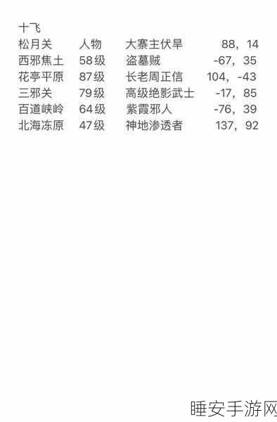 热血江湖手游飞升任务全攻略，精准坐标与任务详解