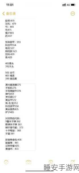 森林之子秘籍大揭秘，全面解锁操控台指令代码