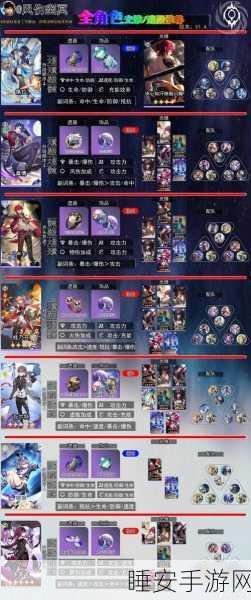 崩坏星穹铁道评书奇谭第一折全攻略，角色搭配、任务步骤与战斗制胜秘籍