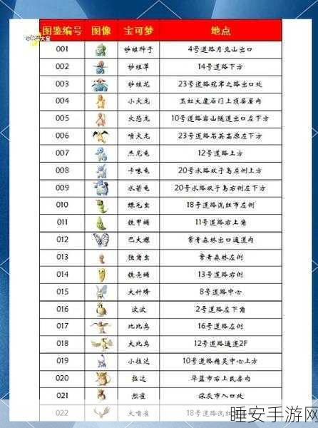 宝可梦大探险，铁甲蛹进化秘籍与特训技能强化全解析