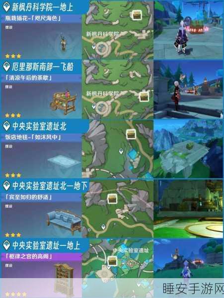 丹迪宝箱大揭秘,原神冒险家必备的高效获取攻略